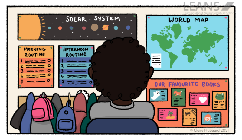 Illustration of child looking towards a wall filled with various classroom posters, topics including world map, solar system, routines and favourite books.