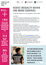 Thumbnail image of SDG10 resource