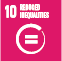 Sustainable development goal 10: Reduced inequalities